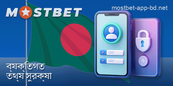 বাংলাদেশের Mostbet অ্যাপে ব্যক্তিগত তথ্য সংগ্রহ, সঞ্চয় এবং প্রক্রিয়াকরণ